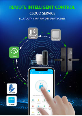 Biometric Keyless Fingerprint Door Lock Smart For Home Căn hộ Văn phòng Khách sạn