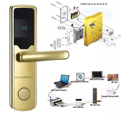 Hệ thống quản lý phần mềm bảo mật cao khóa cửa khách sạn RF khóa cửa điện tử
